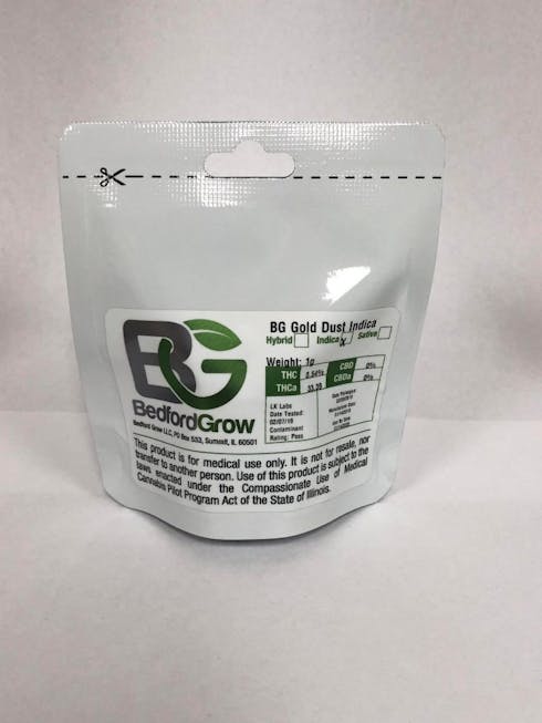 BG Budder Blackout