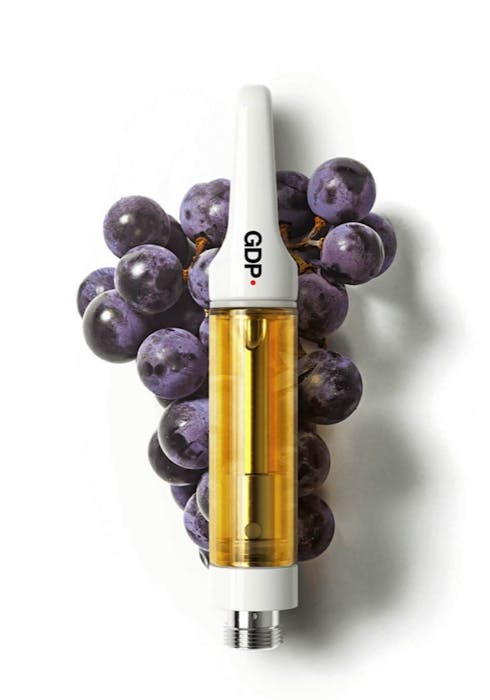Bloom - GDP