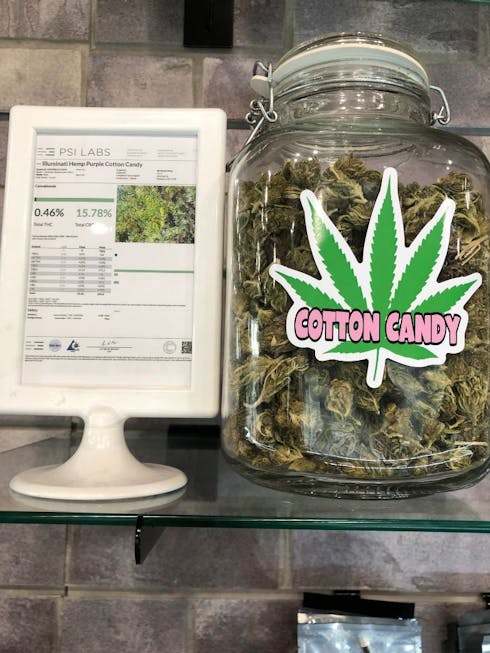 Purple Cotton Candy