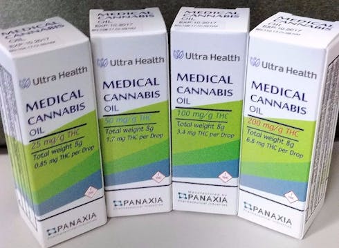 Panaxia Medical Cannabis Oil