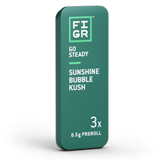 FIGR - Mellow Man Pre-Roll - 10x0.35g