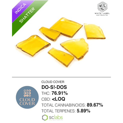 Do-S!-Dos Shatter