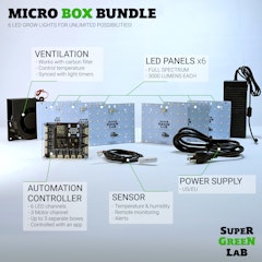 SuperGreenLab Growing Learning 🤖🍁 Micro growbox - Lights, ventilation and climate control bundle