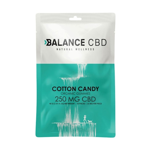 Cbd Gummies Cotton Candy 250mg Leafly