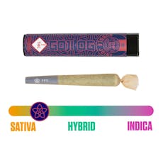 Chem De La Sour 0.7g, Infused Joint