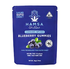 Blueberry Gummies 10mg samples , Fast Acting Gummies