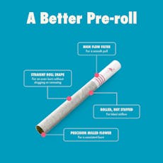 Birdies Classic Indica 3 Pack Pre-Roll Pack 2.1g