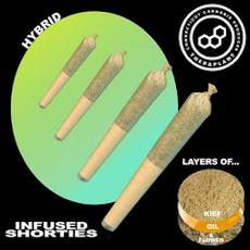 Theraplant Modified Panckes Infused Shorties 4pk