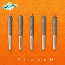 CTPharma Nimbus Snacks THCa Infused Shorties 5pk