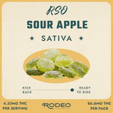 Rodeo Cannabis RSO Sour Apple Gummies 5.0mg