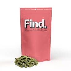 Find. Durban Nights Popcorn 28g