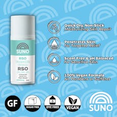 SUNO Unscented RSO Lotion 1000mg
