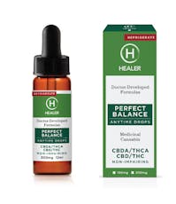 1:1:1:1 Balance 400mg, Tincture