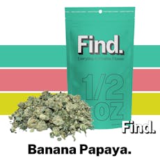 Banana Papaya 14g Ground