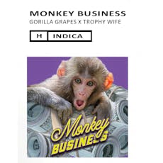 Phat Panda Bong Buddies Monkey Business