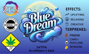 Baby Buds Blue Dream