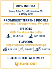 JO 2pk Fluffernutter Butter 1g Sweetwater