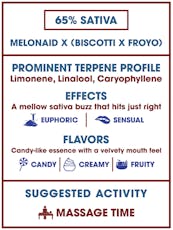 SWF-Sin City Sugar 1g