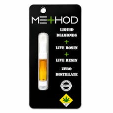Method Cart LR Papaya Bomb 0.5g