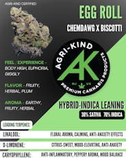 Agri-Kind | Essentials | Pre-Ground | Egg Roll | 7g
