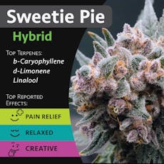 Sweetie Pie