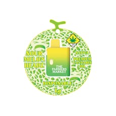 Sour Melon Headz