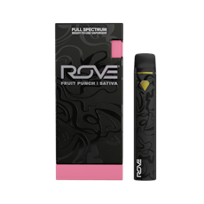 Fruit Punch - Live Resin Diamonds (Ready-To-Use)