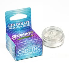 CBD Isolate