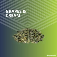 Grapes and Cream Trim