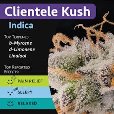 Clientele Kush