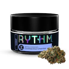 Confidential Cherries