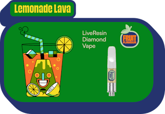 (V) *Farm To Store* Lemonade Lava Live Resin Diamond 1g Cart by Terra Labs