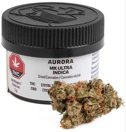 MK Ultra (Aurora)