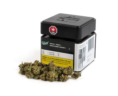 Tweed Argyle - Argyle 3.5g Dried Flower