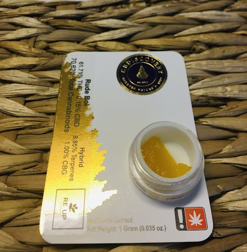 Everest OG