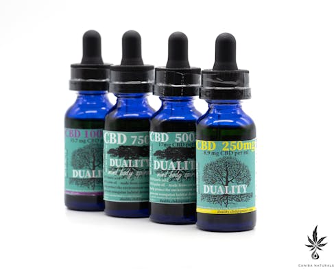 CBD Tincture