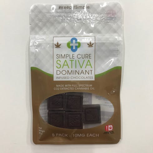 Sativa Chocolates