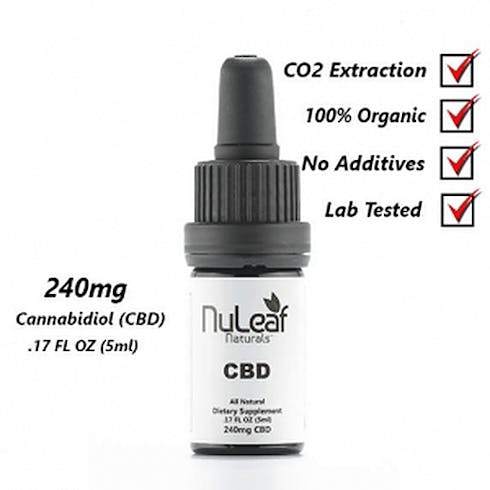 240 mg 3ml Full Spectrum