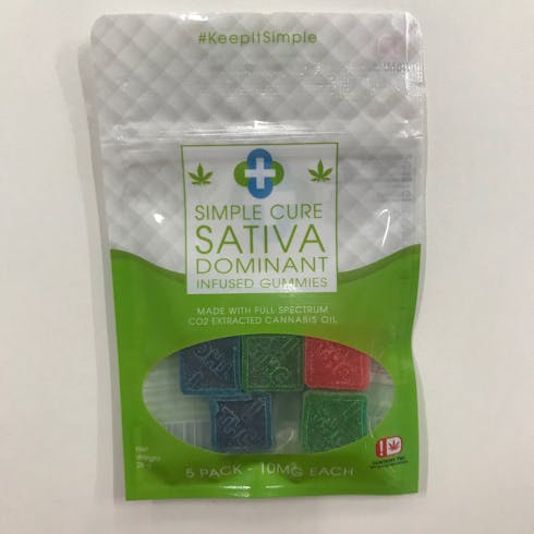 Sativa Gummies
