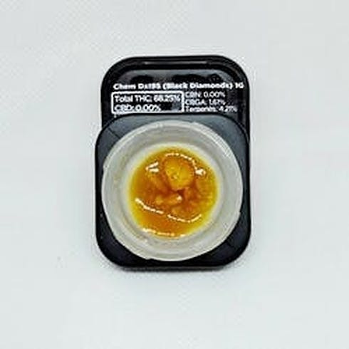 Chem D x I95