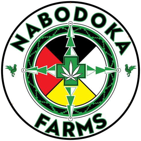 Nabodoka Farms Strawberry OG (21.85% THC, 0.08% CBD)