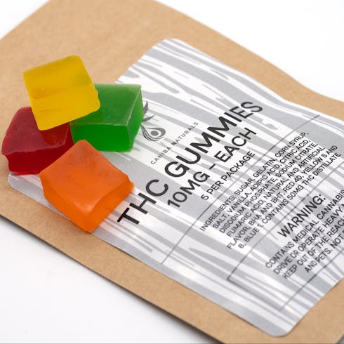 THC Gummies