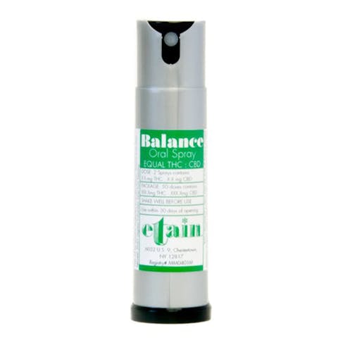 Balance Oral Spray 1:1