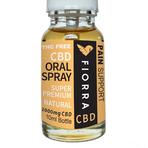 PAIN SUPPORT - SUPER PREMIUM CBD ORAL SPRAY (1000 MG / 10 ML) WITH TERPENES