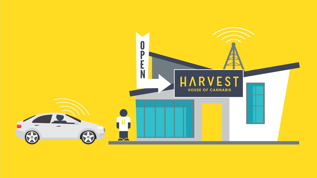 Harvest HOC - Havasu