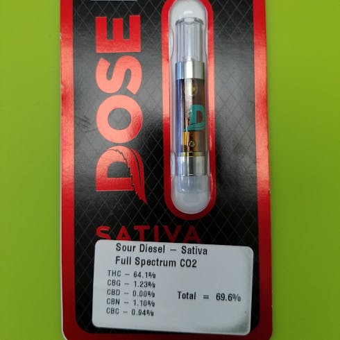 CARTRIDGE - SOUR DIESEL - 1 G