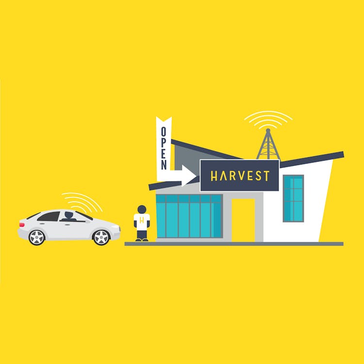 Harvest HOC of Cranberry Township