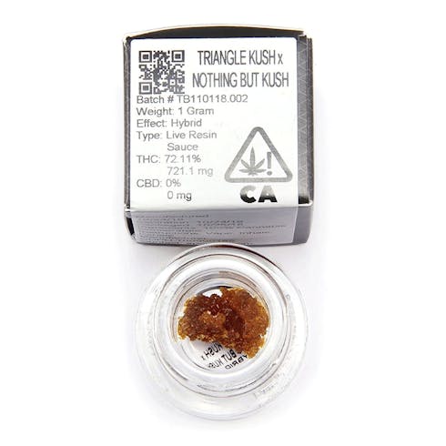 1g Live Resin Sauce – Triangle Kush x Nothing But Kush (I)