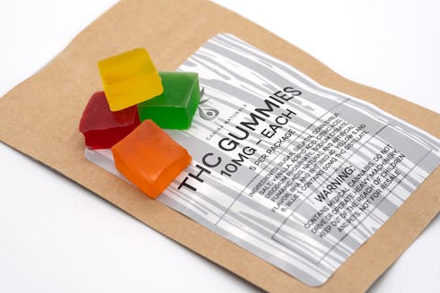 THC Gummies
