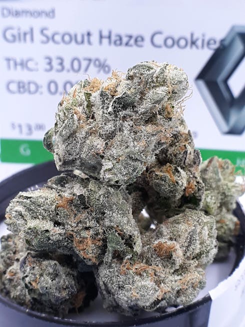 Diamond I GSC Haze